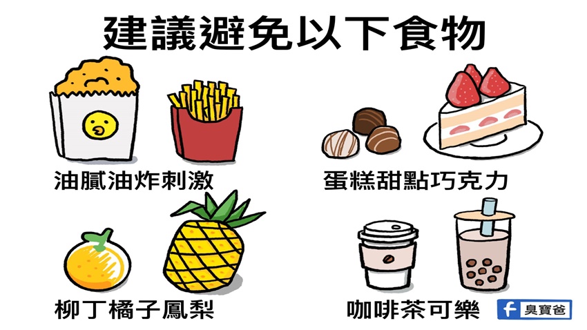 4類食物易引起胃食道逆流。（圖／翻攝自臭寶爸 - 兒科陳敬倫醫師臉書）