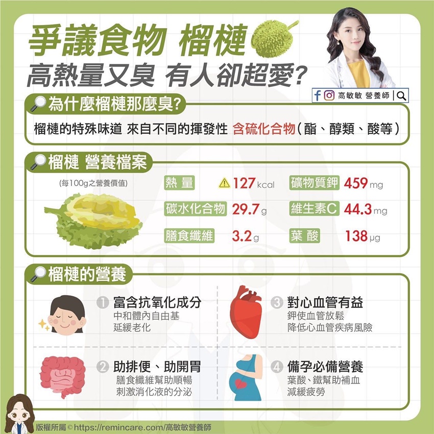 (圖/翻攝自高敏敏營養師臉書)