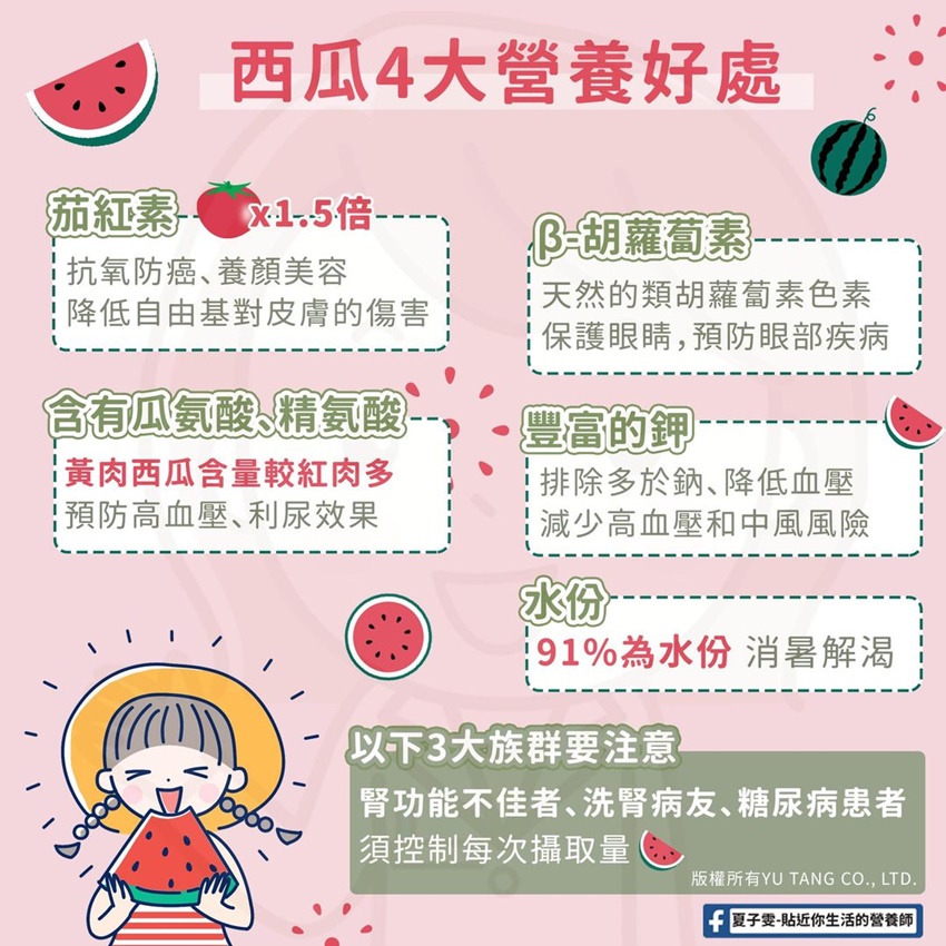 西瓜4大營養好處。(圖/翻攝自夏子雯營養師粉專)