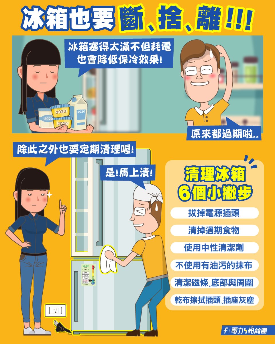 （圖／翻攝台電電力粉絲團）