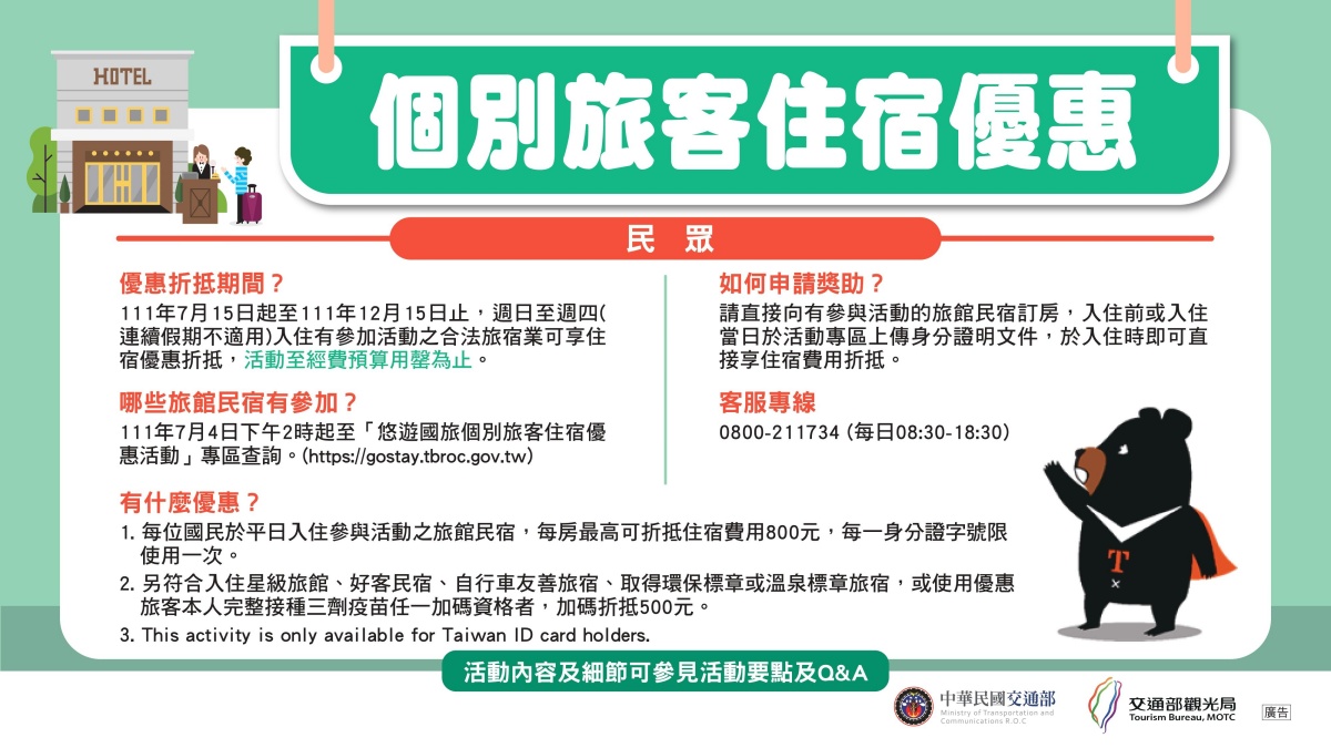 交通部推出國旅補助，活動期間從7/15～12/15。（圖／觀光局）
