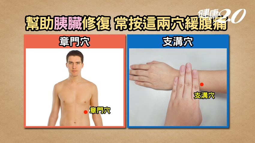 2穴位按摩幫助修復胰臟。（圖／TVBS《健康2.0》）