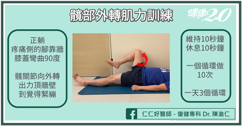 髖部外轉肌力訓練。（圖/陳渝仁提供）