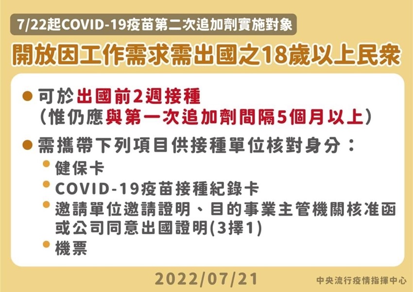 新冠疫苗第二次追加劑實施對象。(圖/中央流行疫情指揮中心)