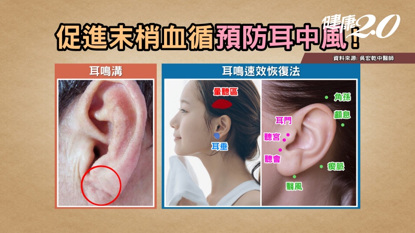 促進末梢血循預防耳中風。（圖／健康2.0）