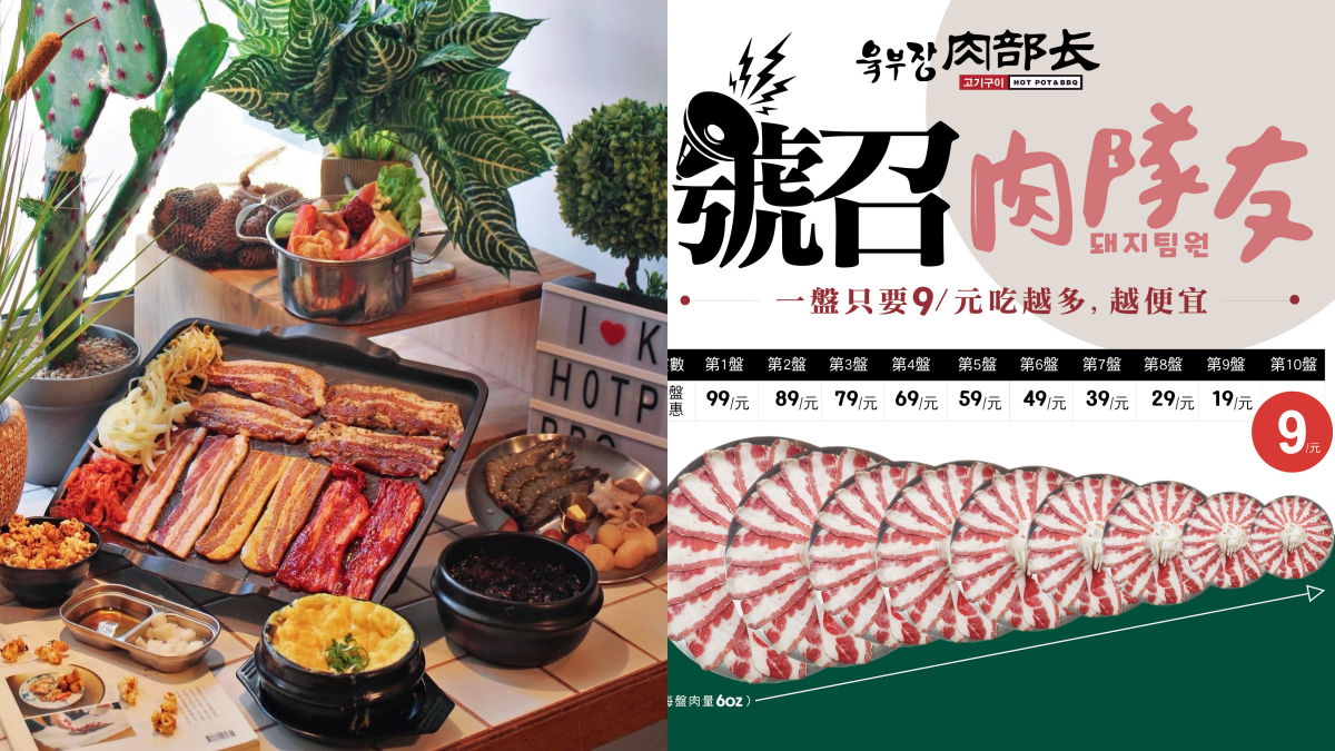 來店消費單桌加點烤肉或火鍋肉，第10盤可享９元爽嗑肉肉。（圖／肉部長韓式平價烤肉鍋物）