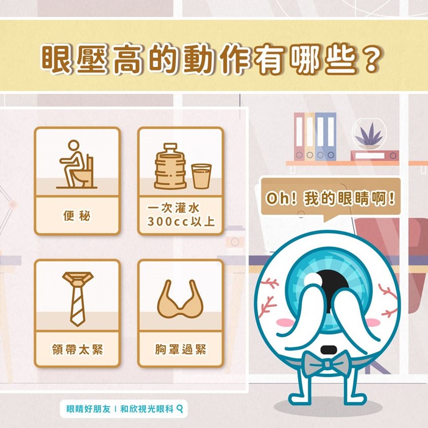 眼壓高的動作有哪些？（圖／翻攝自林于皓醫師臉書）
