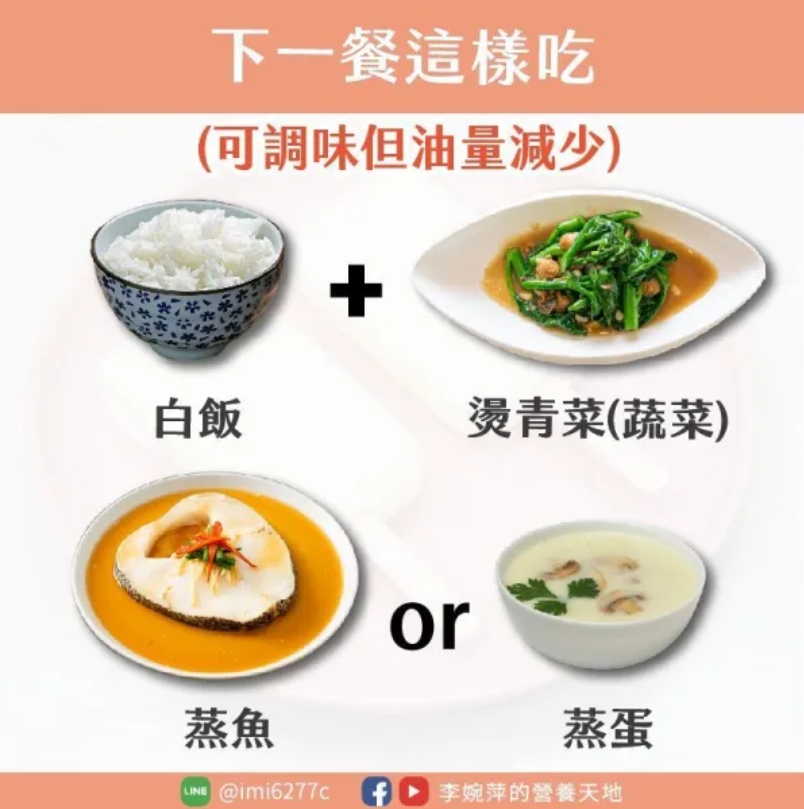 下一餐這樣吃。（圖／李婉萍營養師提供）