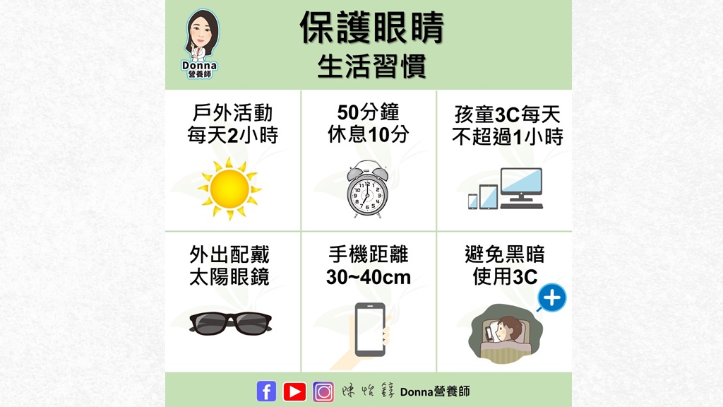 保護眼睛生活習慣。（圖／陳怡錞營養師提供）