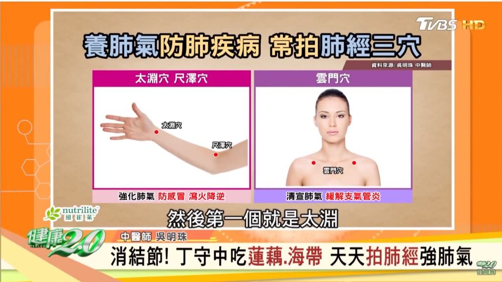 中醫師吳明珠說明,促肺部健康,這3個穴道最好按!(圖/TVBS)
