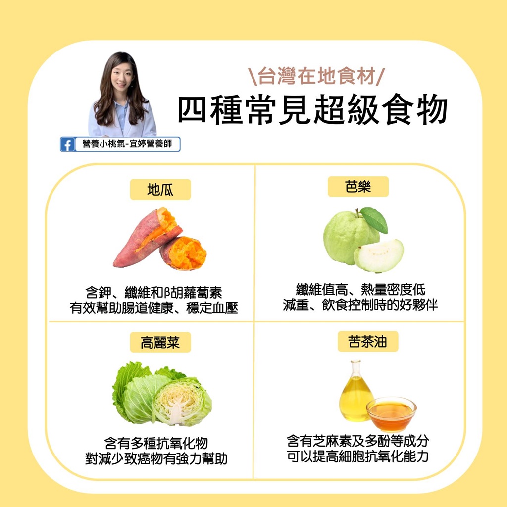 營養師推薦4種台灣在地「超級食物」。(圖/張宜婷營養師)