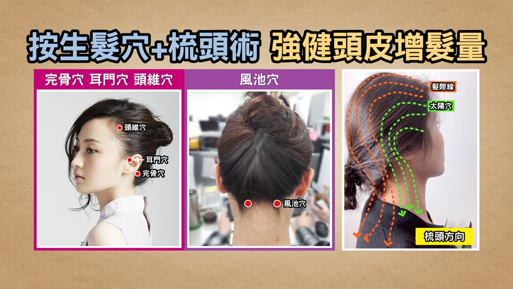 按生髮穴+梳頭術強健頭皮增髮量。(圖/鄒瑋倫中醫師)