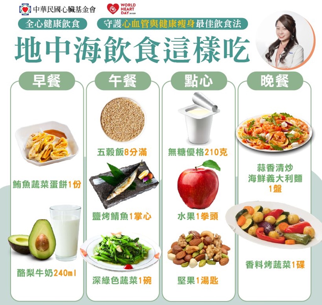 地中海飲食這樣吃。（圖／翻攝自朱瑞君營養師臉書）