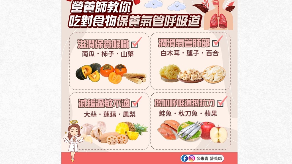(圖/翻攝自余朱青營養師臉書)