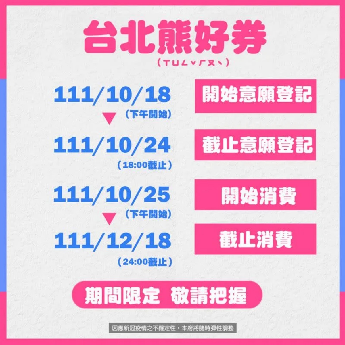中獎票券使用期限至12/18日晚上23：59，未使用完畢者將全數回收。（圖／台北市政府提供）