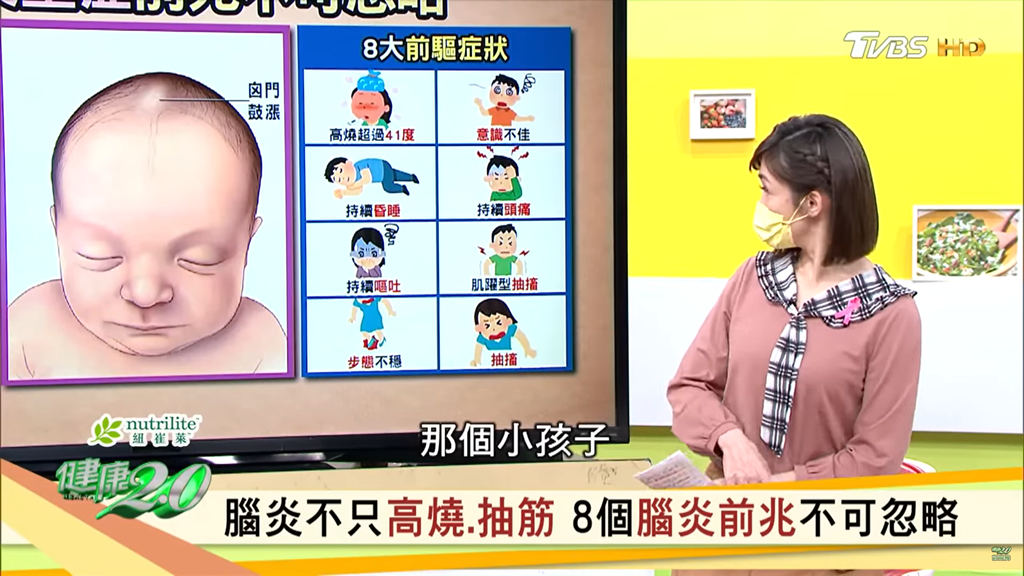 兒童腦炎的前驅8大症狀。(圖/TVBS《健康2.0》)