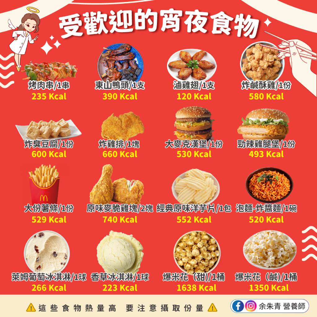 受歡迎的宵夜食物。(圖/翻攝自余朱青臉書)