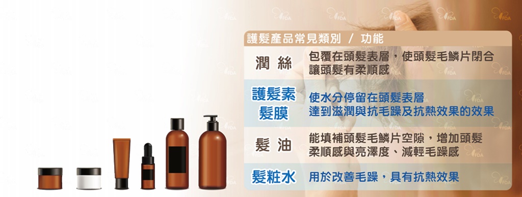 護髮產品常見的類別與功能。(圖/食藥署提供)