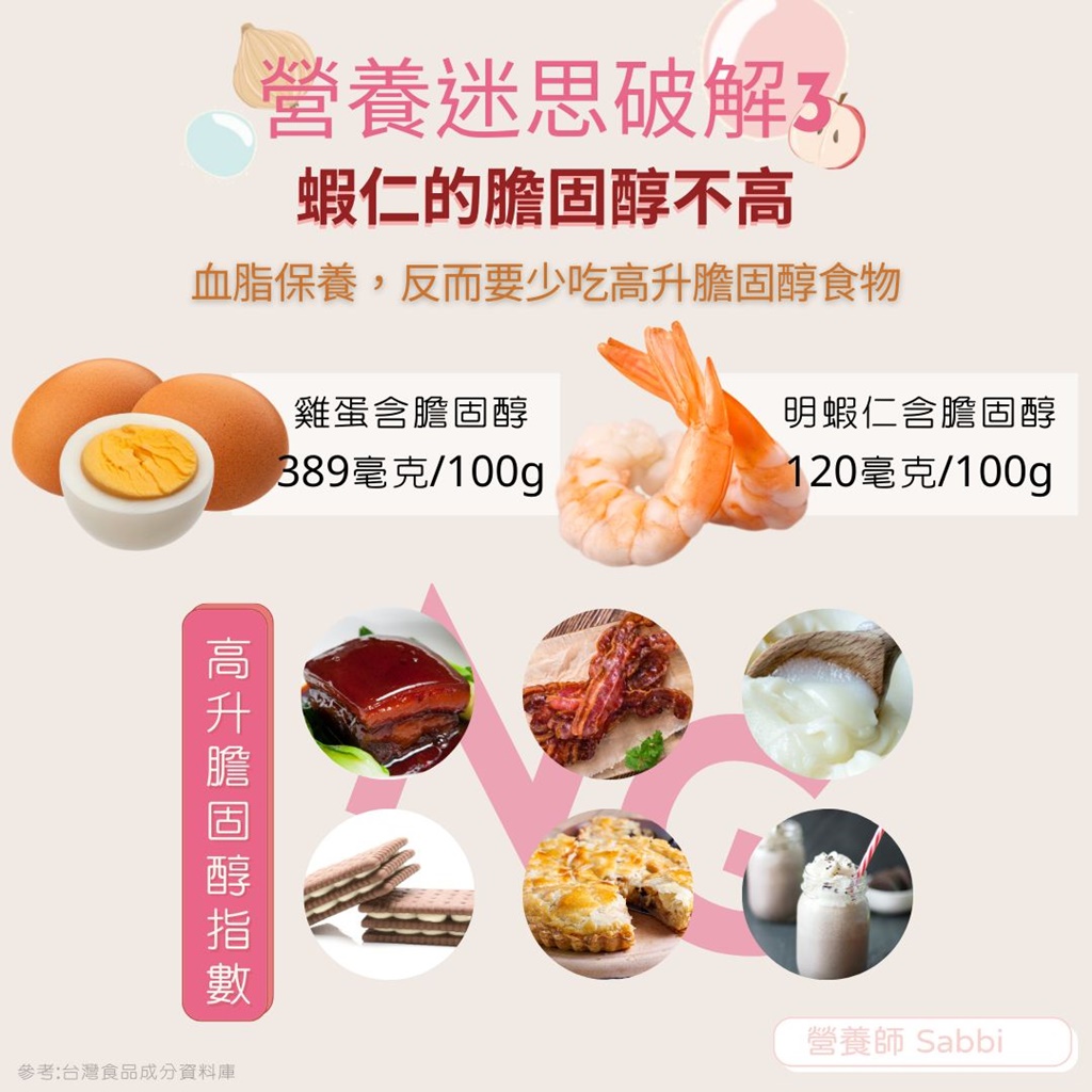 只要不吃蝦頭,蝦仁的膽固醇其實不高。(圖/翻攝自營養師sabbi IG)