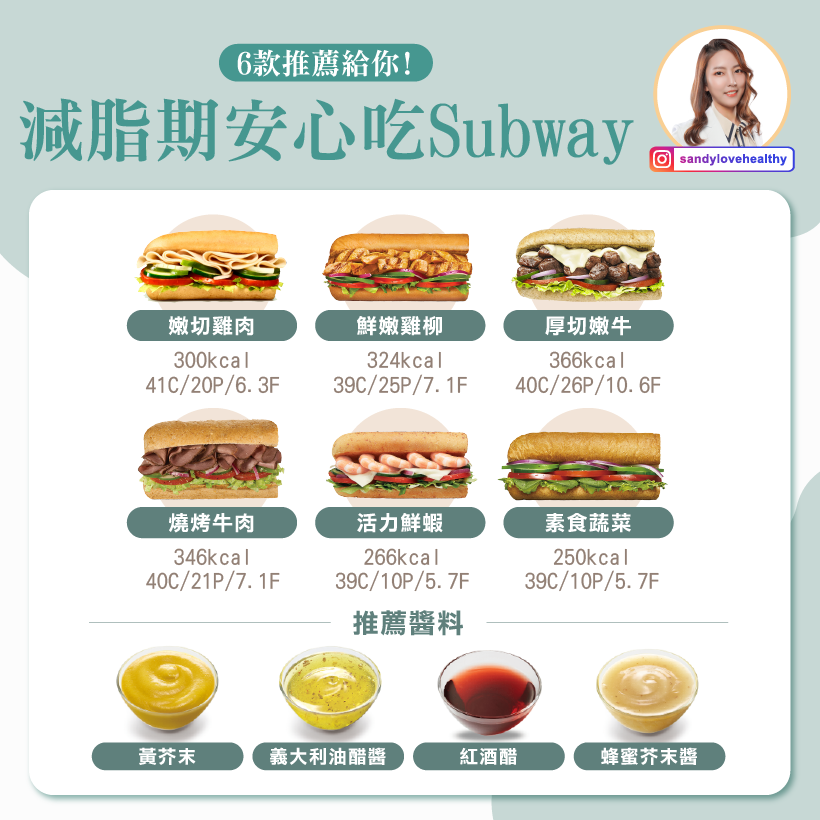 低脂潛艇堡及醬料口味建議。（翻攝自愛健康營養師珊珊臉書）
