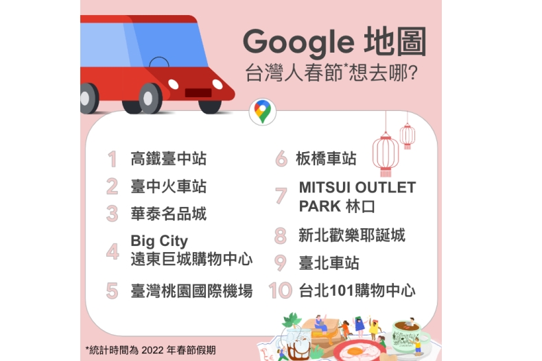 許多人過年走春會去購物中心或是市集。（圖／Google提供）