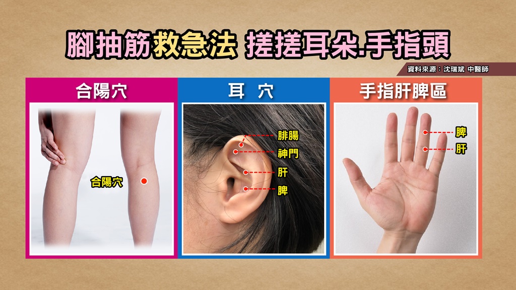 腳抽筋時可以按壓5穴位來緩解。(圖/健康2.0)