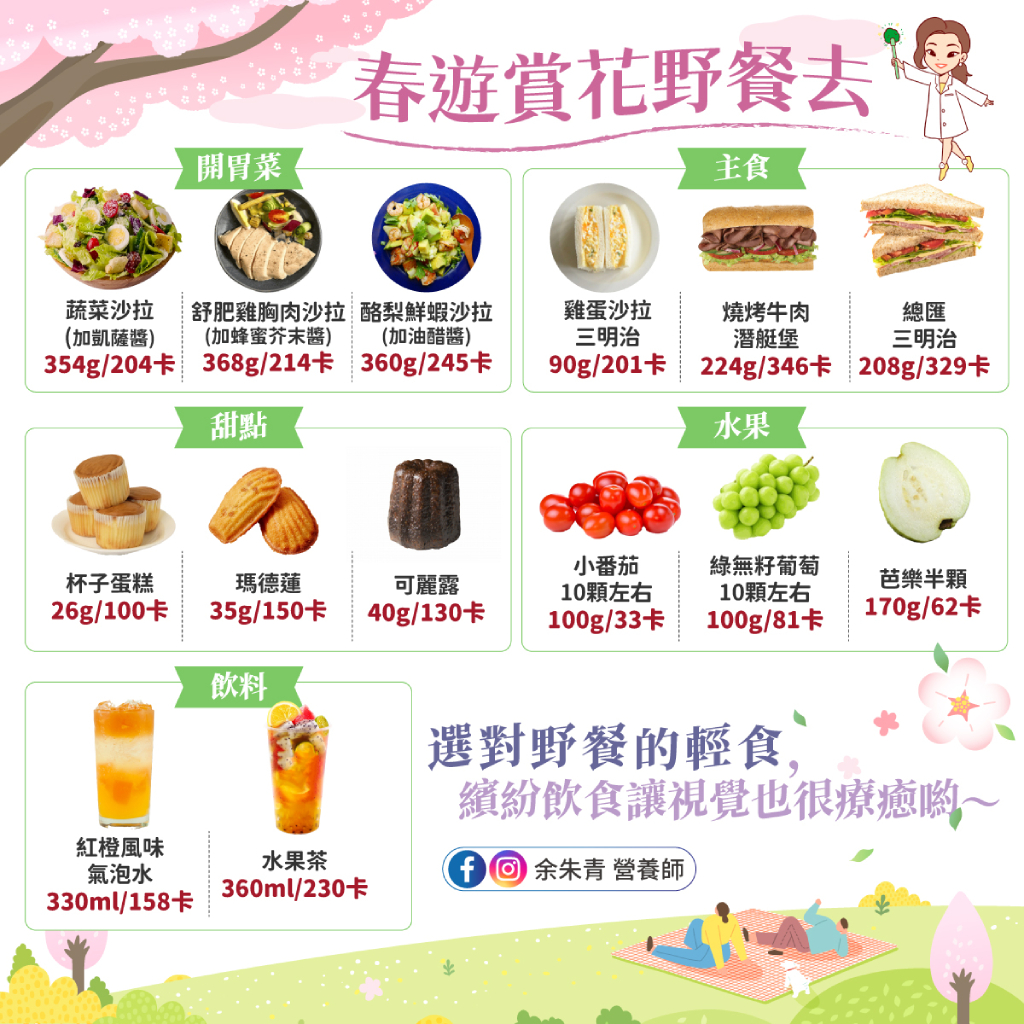野餐輕食推薦。(圖/翻攝自余朱青臉書)