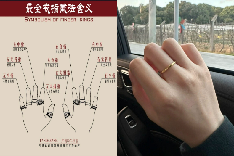 網友流行右手中指戴金戒指，稱能招財、守財。（圖／翻攝自小紅書＠UHU的胖德玛工作室、@是紫菜汤没错吖）