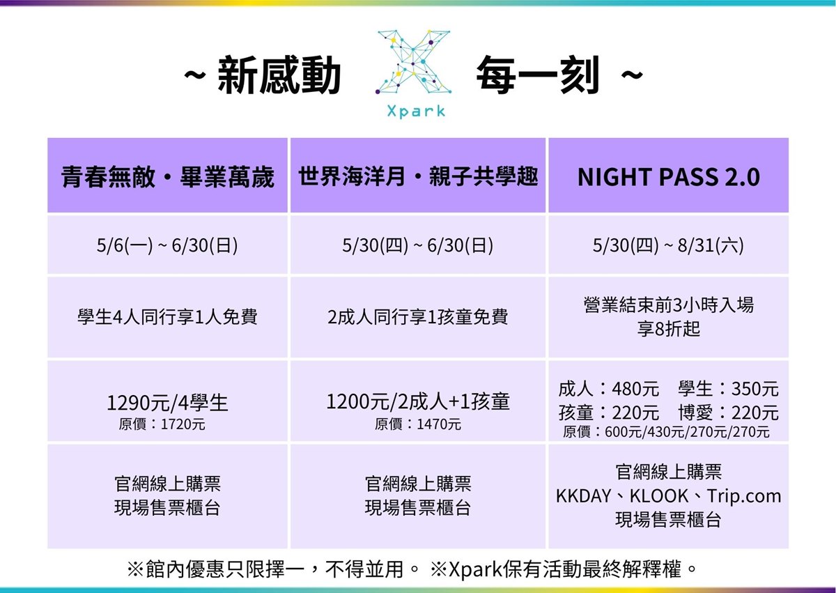 Xpark3大優惠套票一覽。(圖/翻攝自Xpark)