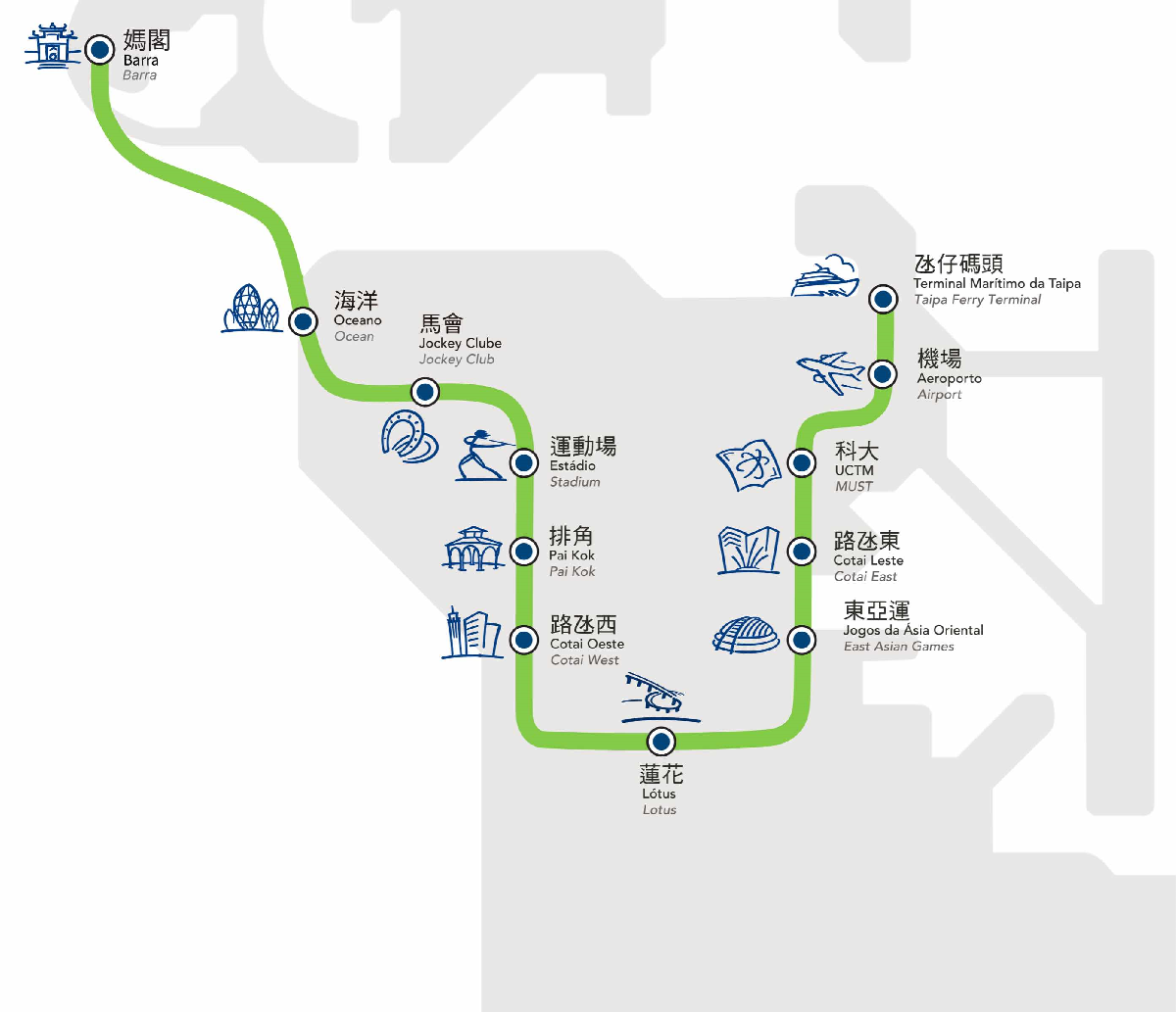 澳門輕軌路線圖。(圖/翻攝自澳門輕軌官網)