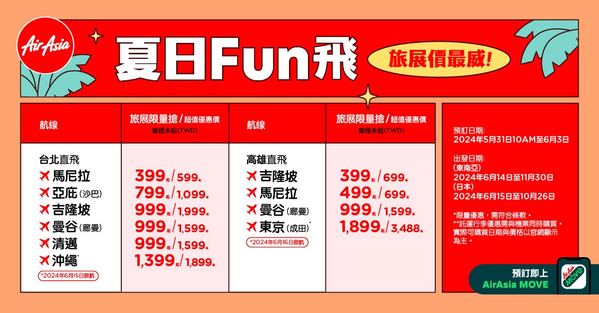 AirAsia推出旅展限定優惠機票。(圖/AirAsia提供)