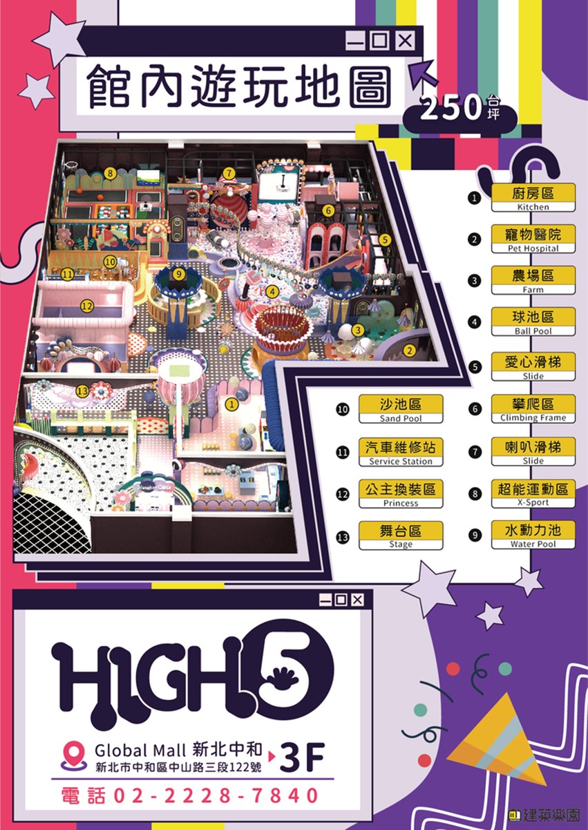 室內有250坪的大空間、13個主題遊戲區可以玩。（圖／建築樂園HIGH5提供）