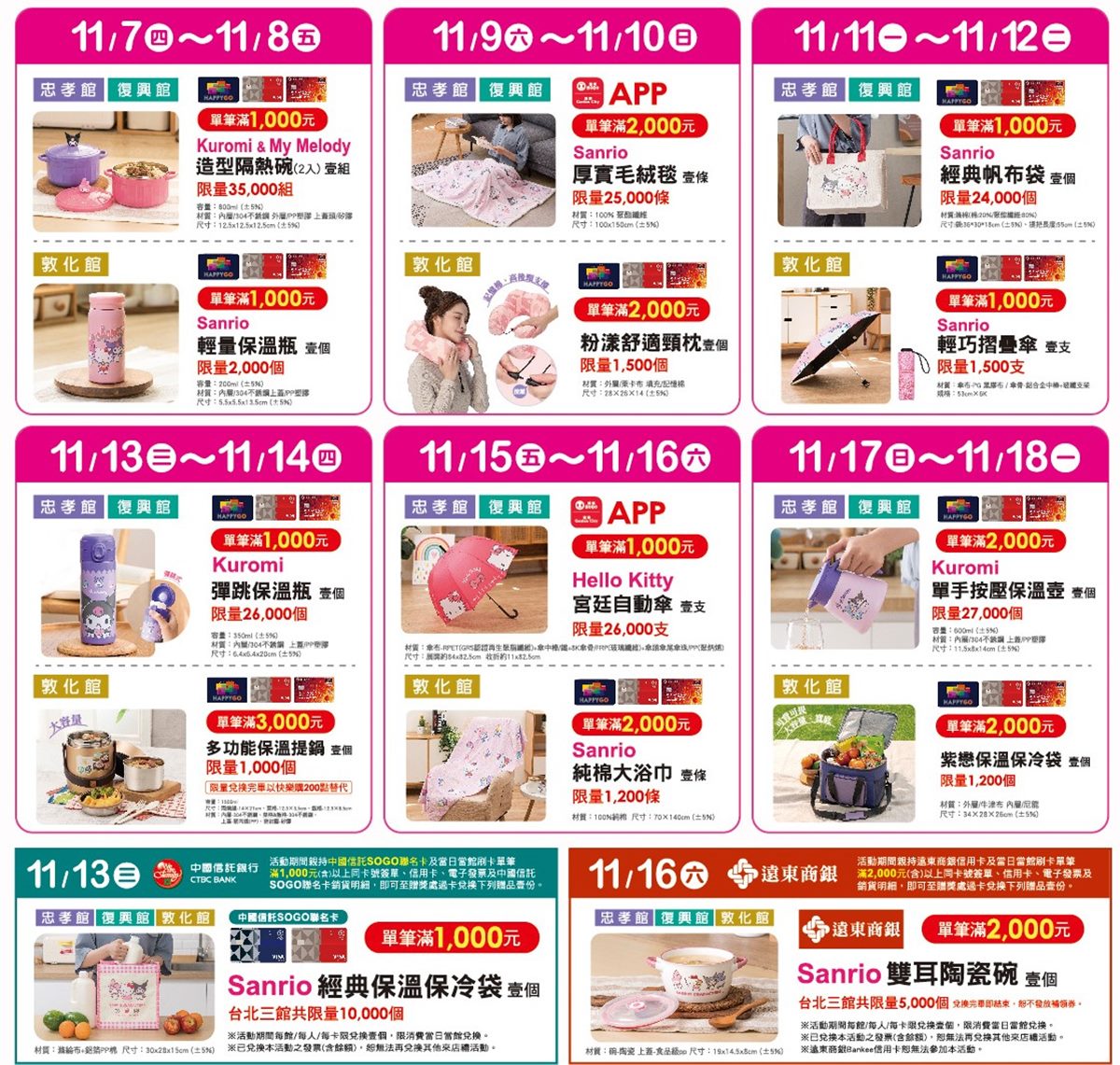 台北SOGO百貨本次推出12款滿額贈,其中9款攜手三麗鷗人氣角色Hello Kitty、酷洛米、美樂蒂推出限定周邊商品。(圖/遠東SOGO提供)