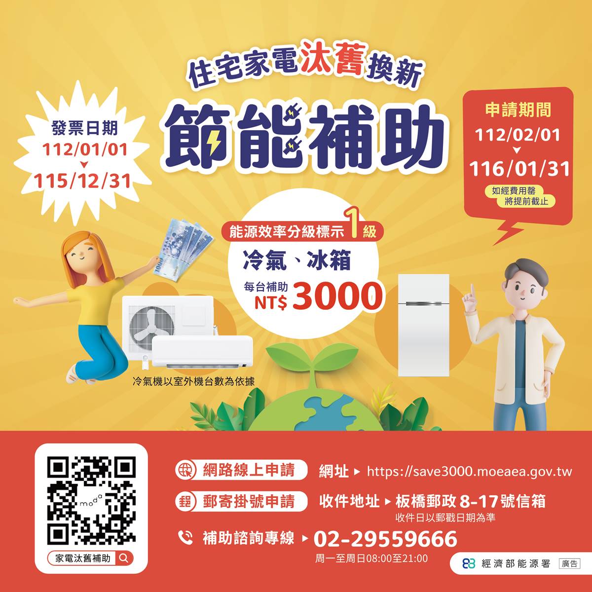 汰舊換新補助3,000元,加上貨物稅退稅2,000元,最高可領到5,000元。(圖/經濟部能源署)
