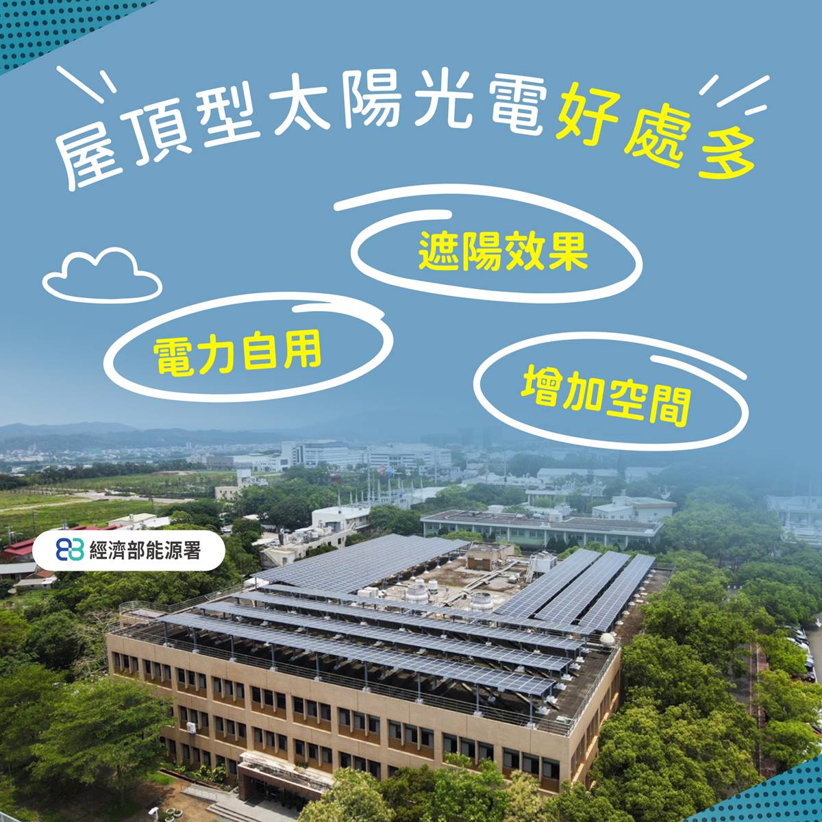 在屋頂架設光電板,不僅能產生電能,還有遮陽效果。(圖/經濟部能源署)