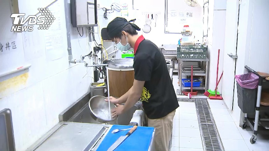 調查:逾7成服務業 今年啟動加薪計畫