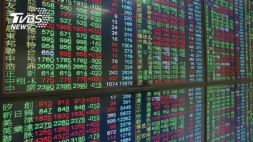 2月電子金融期齊漲