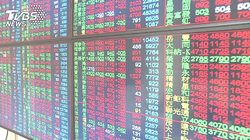 台股紅不讓　前5月主動基金僅1檔賠錢