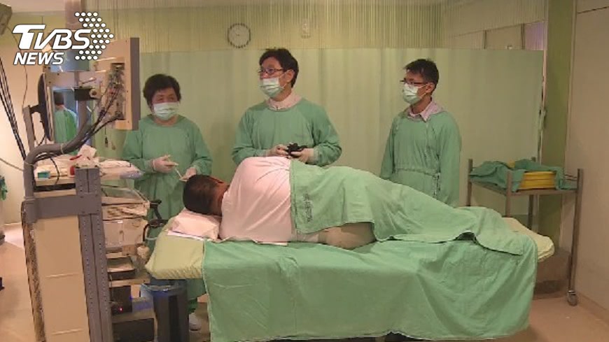 示意圖/TVBS