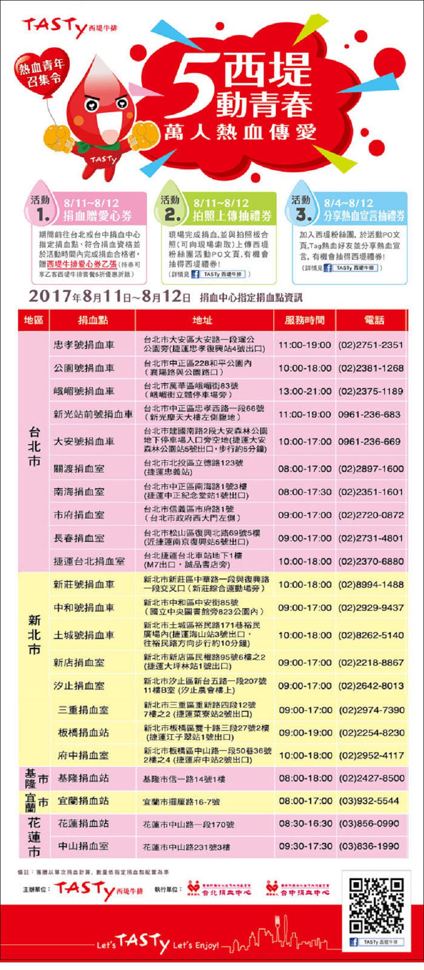 圖／台北捐血中心