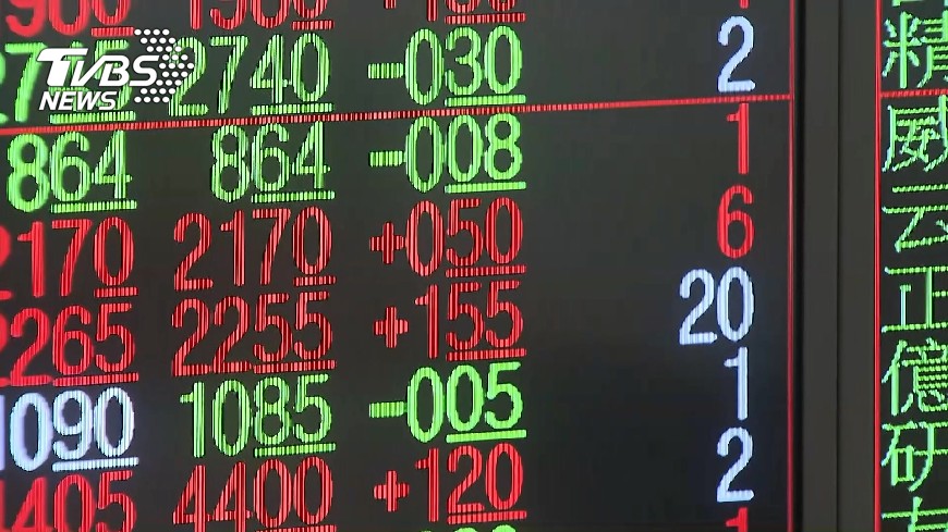 台股收盤漲72.35點