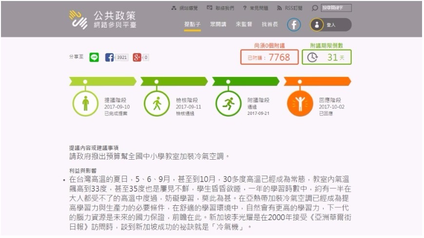 圖／國發會公共政策網路參與平台