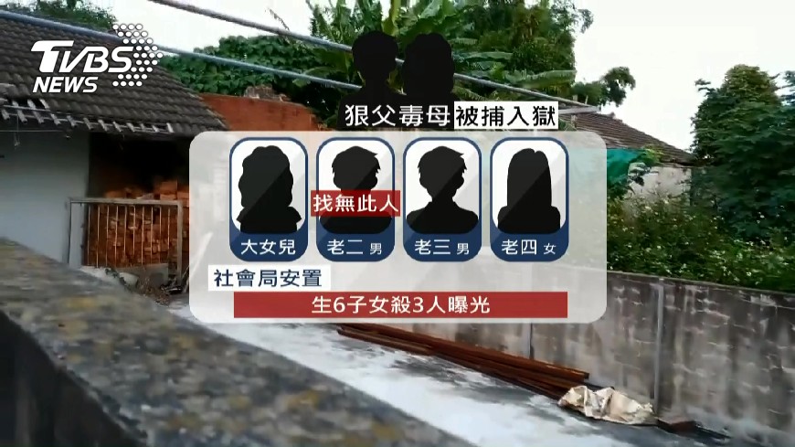 狠父母殺3子!阿公幫棄屍 全身癱瘓度餘生