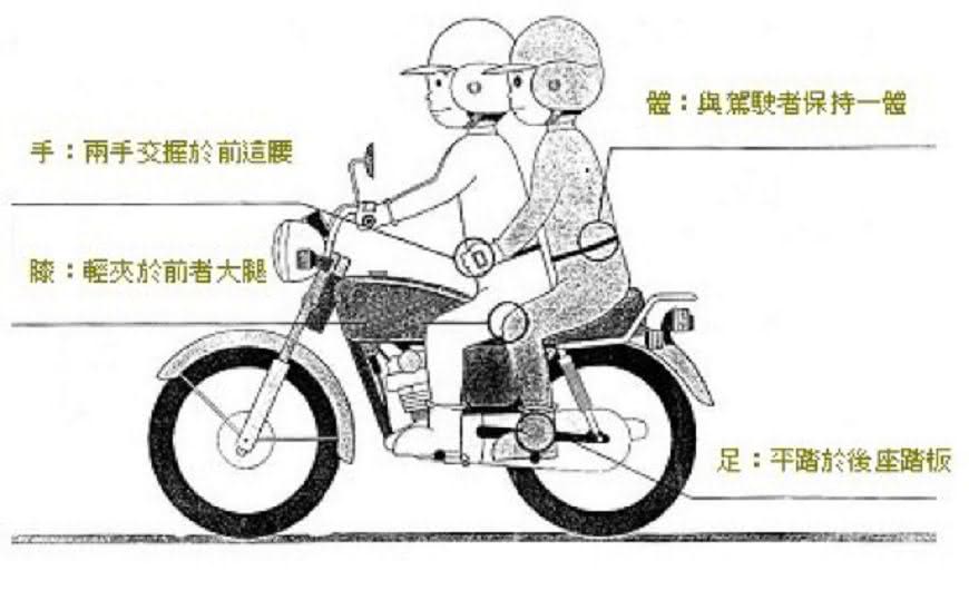 正常的機車後座坐姿。圖/Dcard