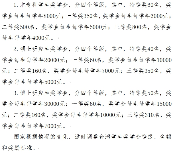 圖／翻攝自大陸財政部網站