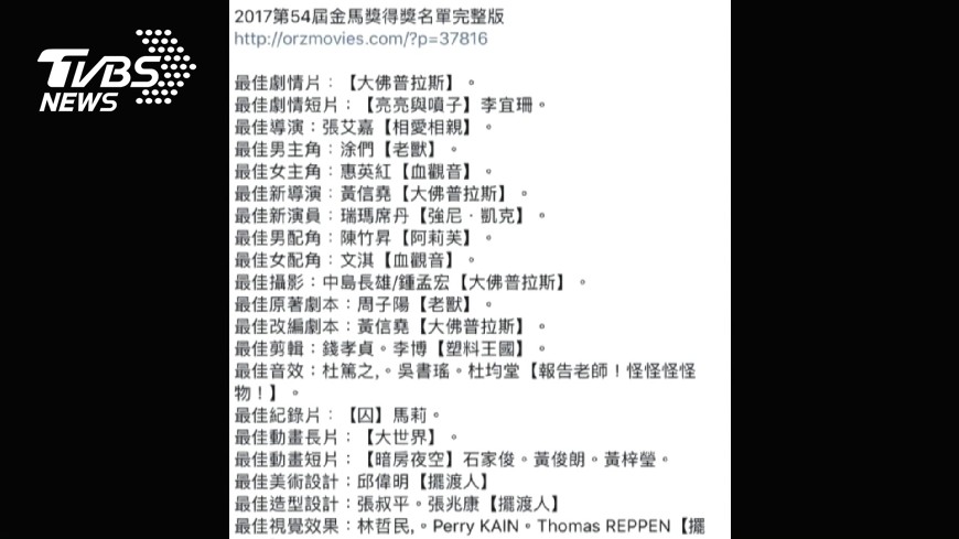 獲獎名單提前洩露？　資深影評人：並非事實