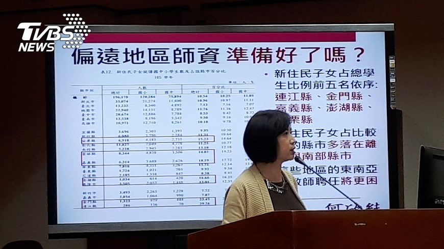 新住民語列國小必選　立委憂偏鄉師資缺口