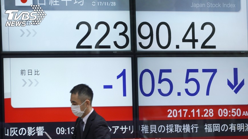 北韓疑準備射飛彈 日經指數收盤小跌
