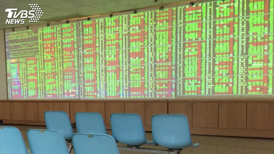 矽力創天價2995元 一度追平大立光同列股王