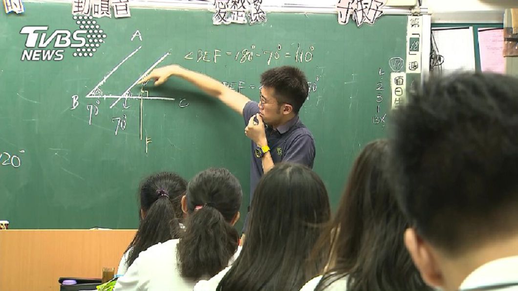 圖/TVBS資料畫面